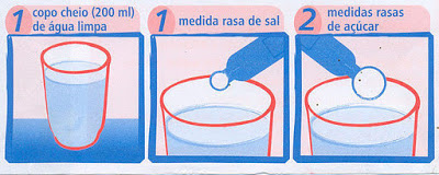 Esta imagem possuí um atributo alt vazio; O nome do arquivo é 7a44c-soro2bcaseiro.jpg